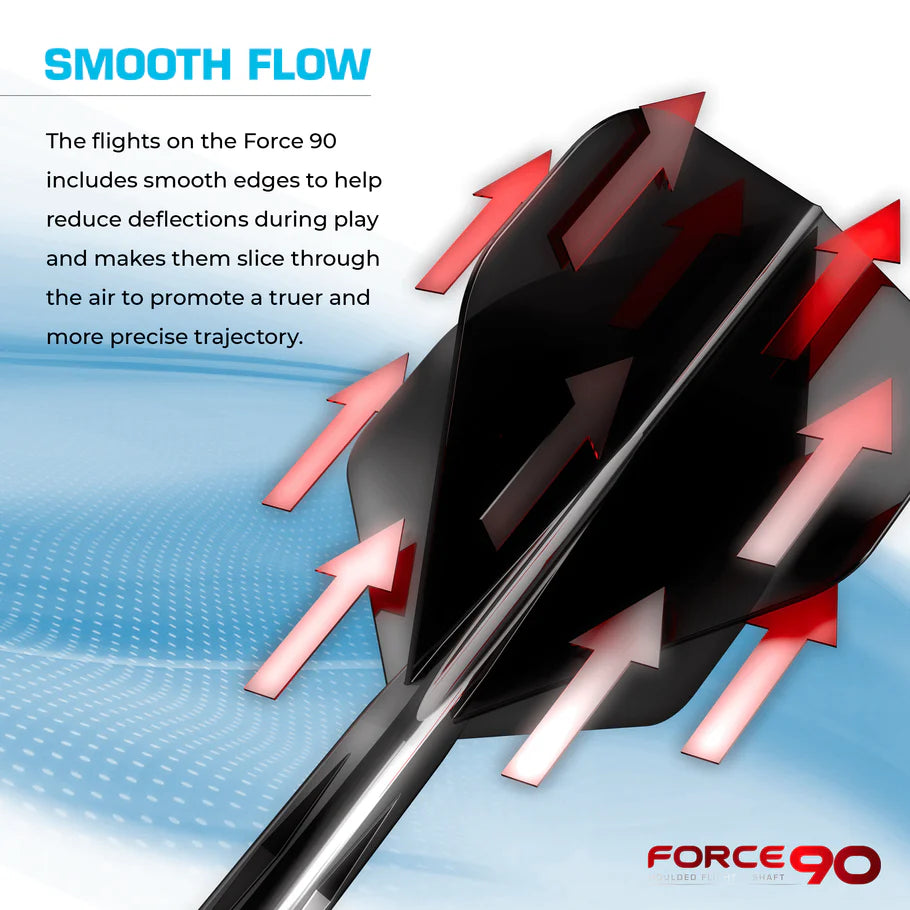 Mission Force 90 - Moulded Flight and Shaft - Gradiant Standard No 6