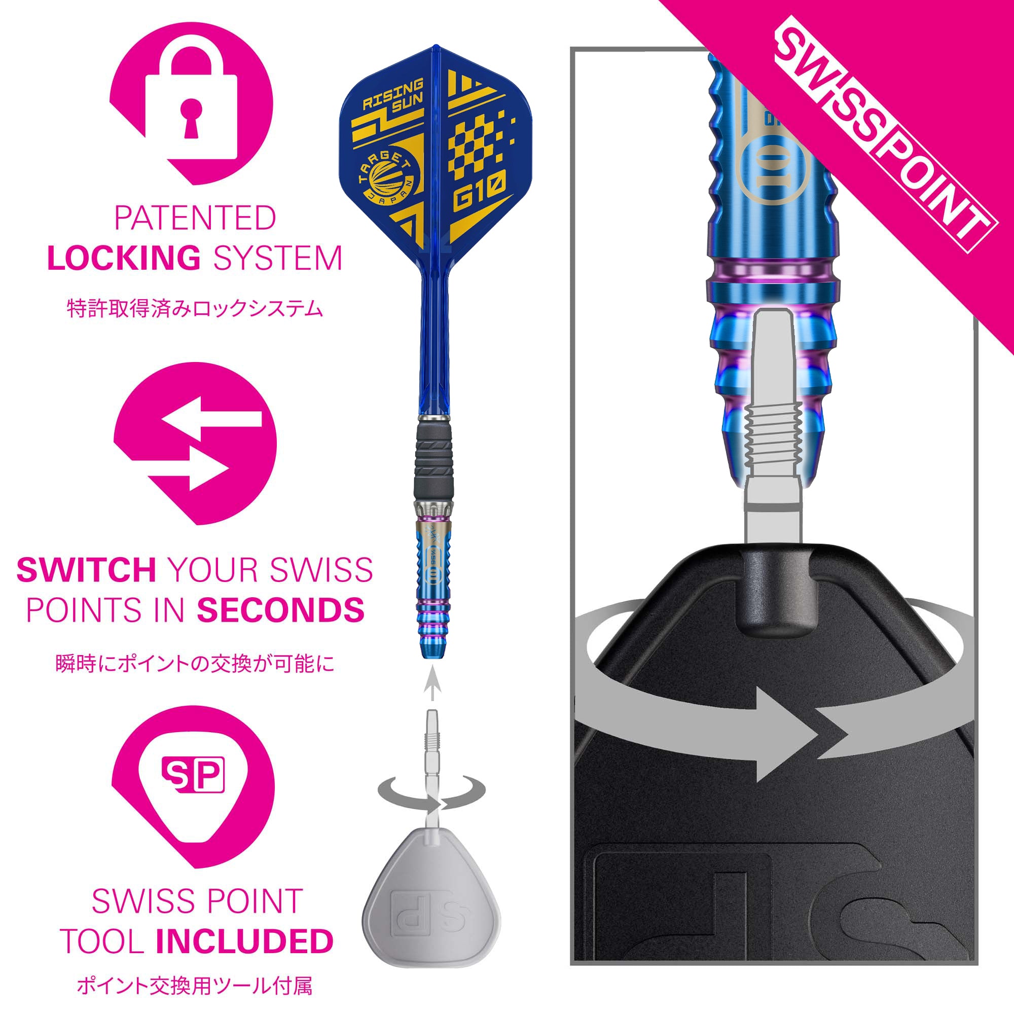 Target Japan - Rising Sun Gen10 95%