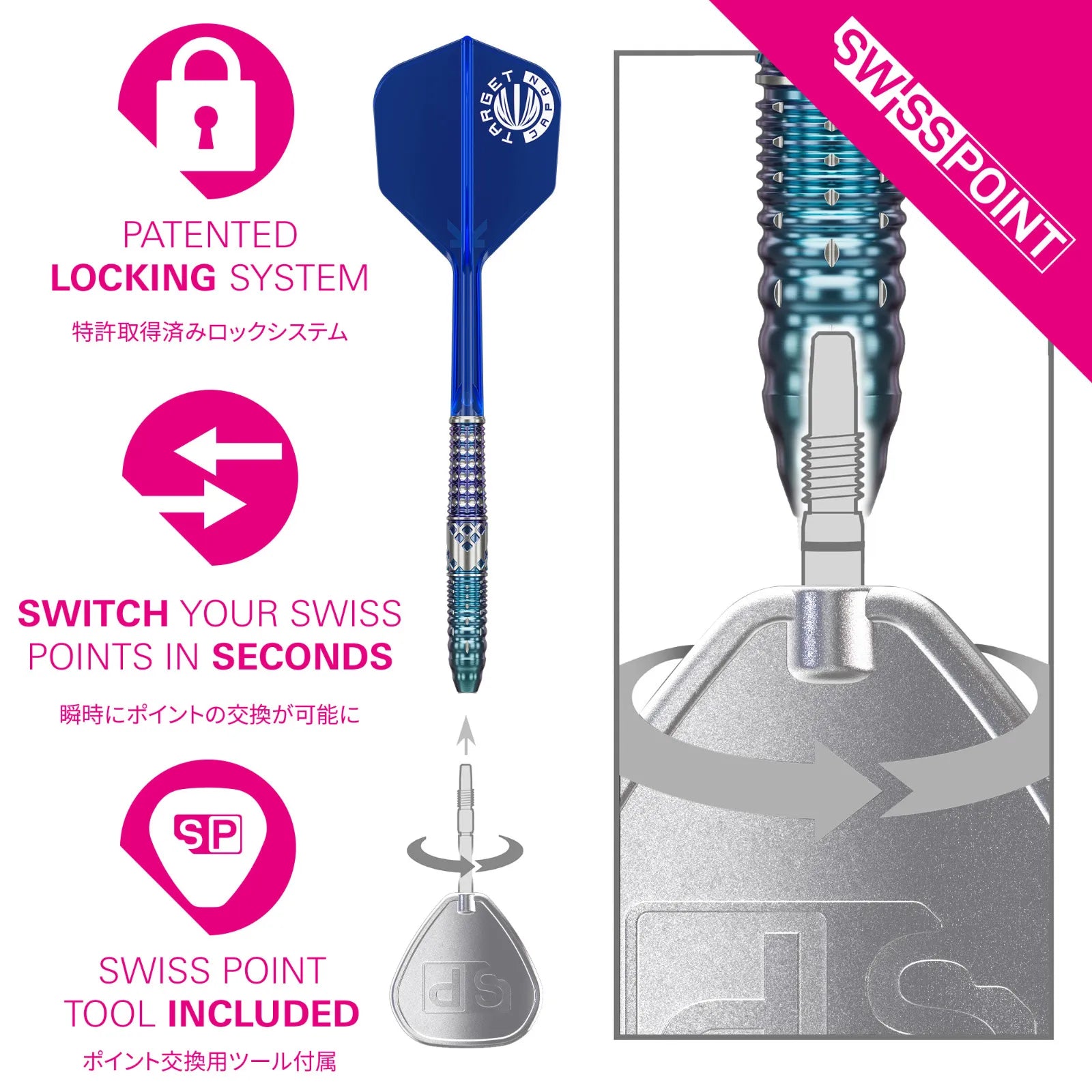 Target Japan - Charis G5 SP