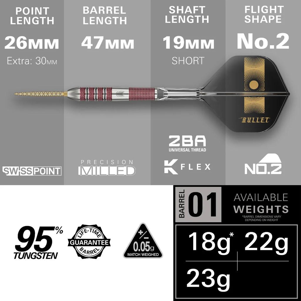 Target Darts - Stephen Bunting 95K
